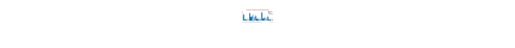 20-year-Return-Comparison-of-Active-and-Passive-Funds (Small)